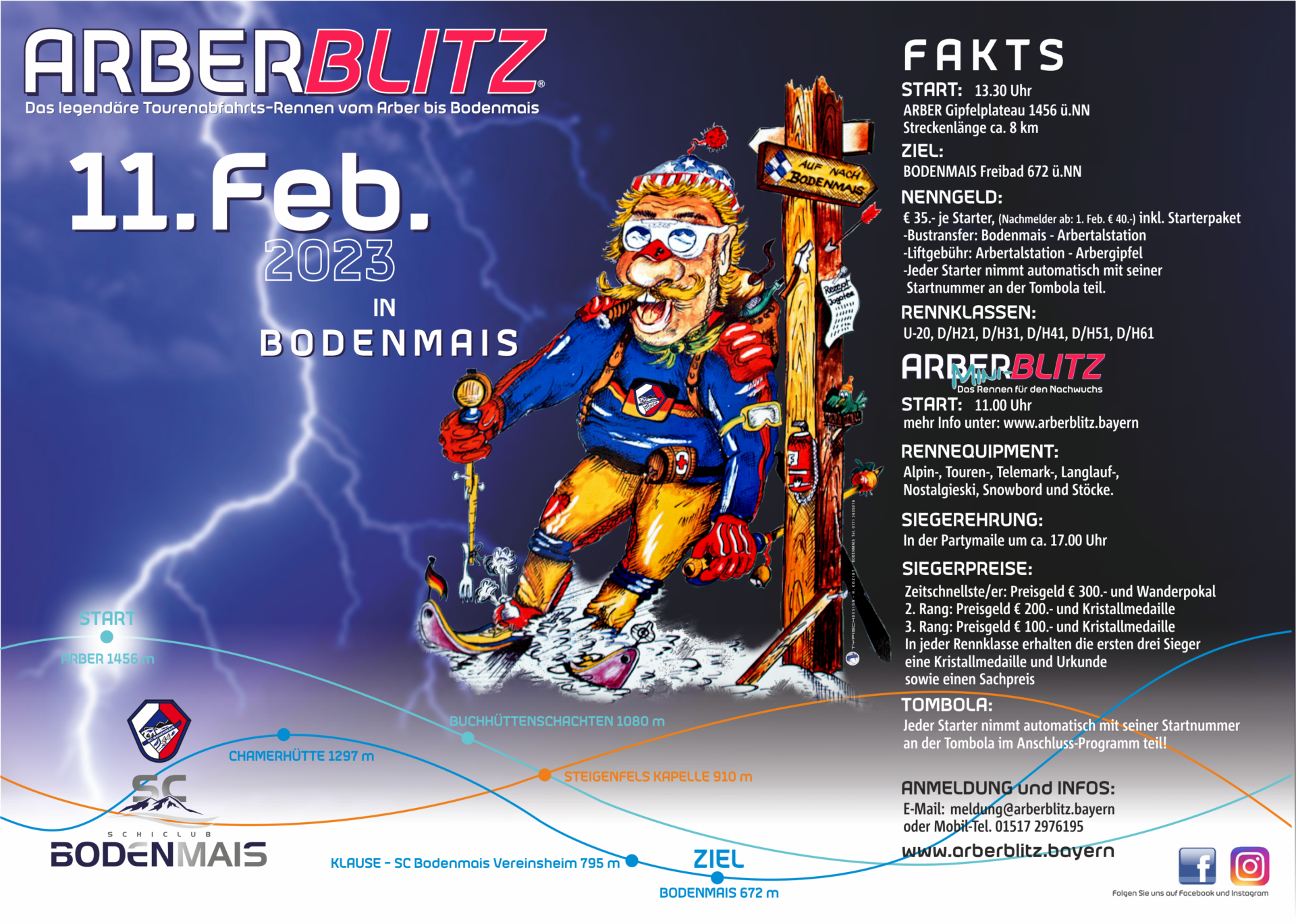 Arberblitz am 11.02.2023